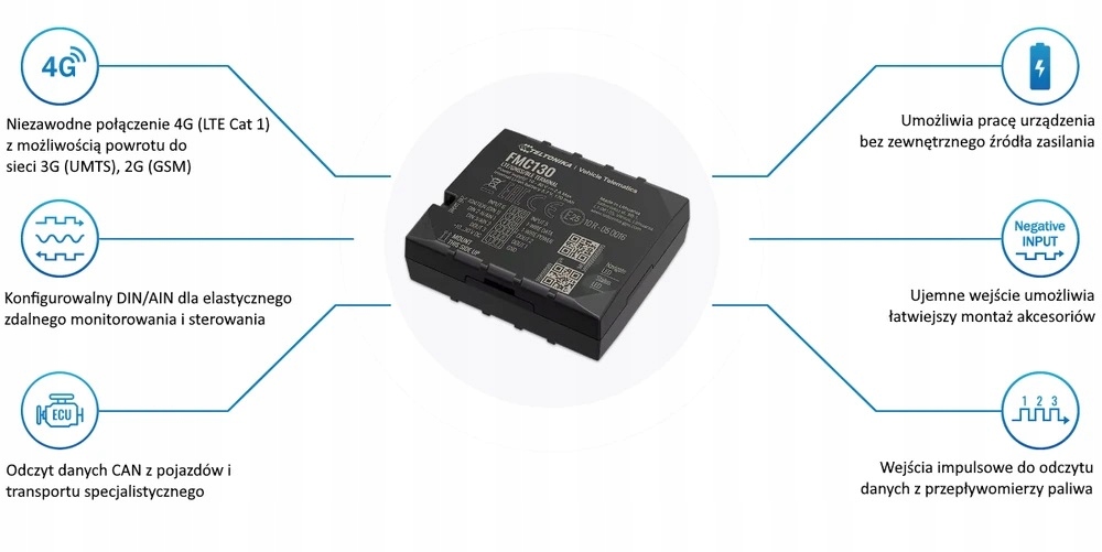 Efektywne pozycjonowanie z technologią GNSS