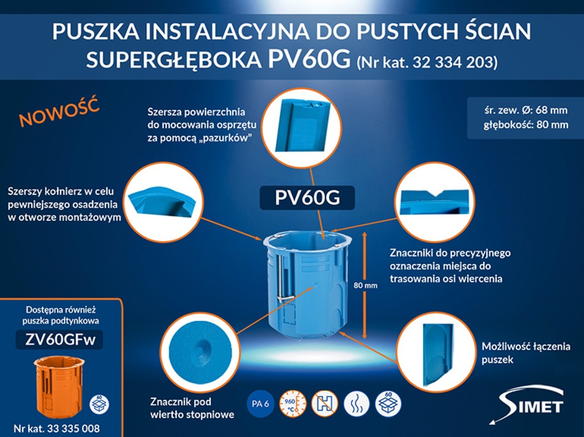 Supergłęboka konstrukcja 80 mm – Więcej miejsca na przewody