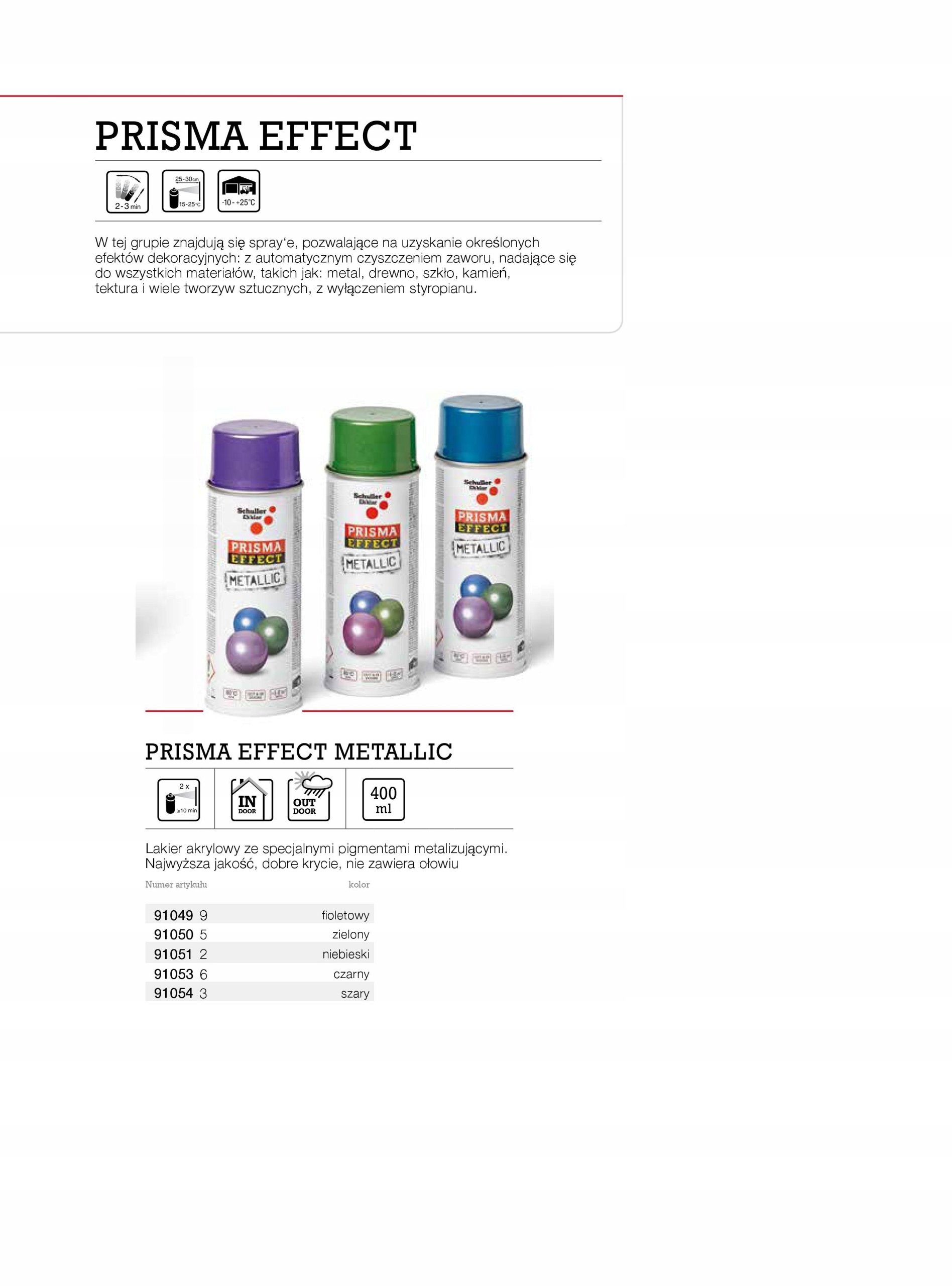 Ekologiczny skład – brak ołowiu