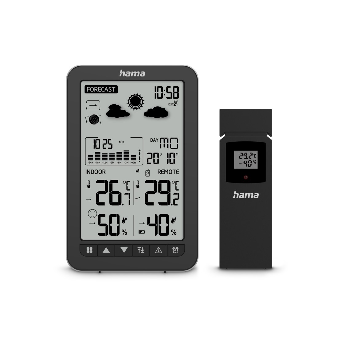 Wskaźniki komfortu klimatu w pomieszczeniu – Monitoruj warunki w swoim otoczeniu