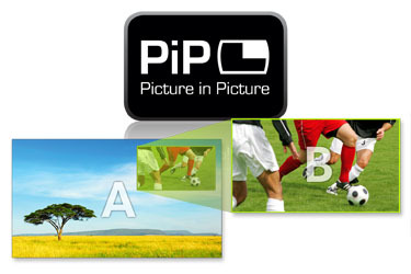 Funkcja PIP