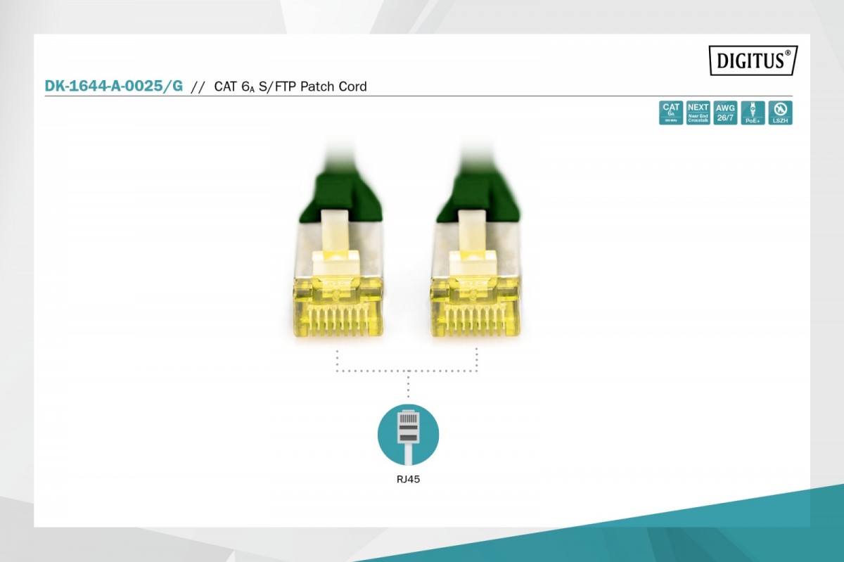 Zabezpieczenia i funkcjonalność wtyczek RJ45