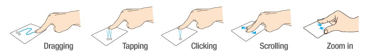 47% bigger multi-gesture touchpad