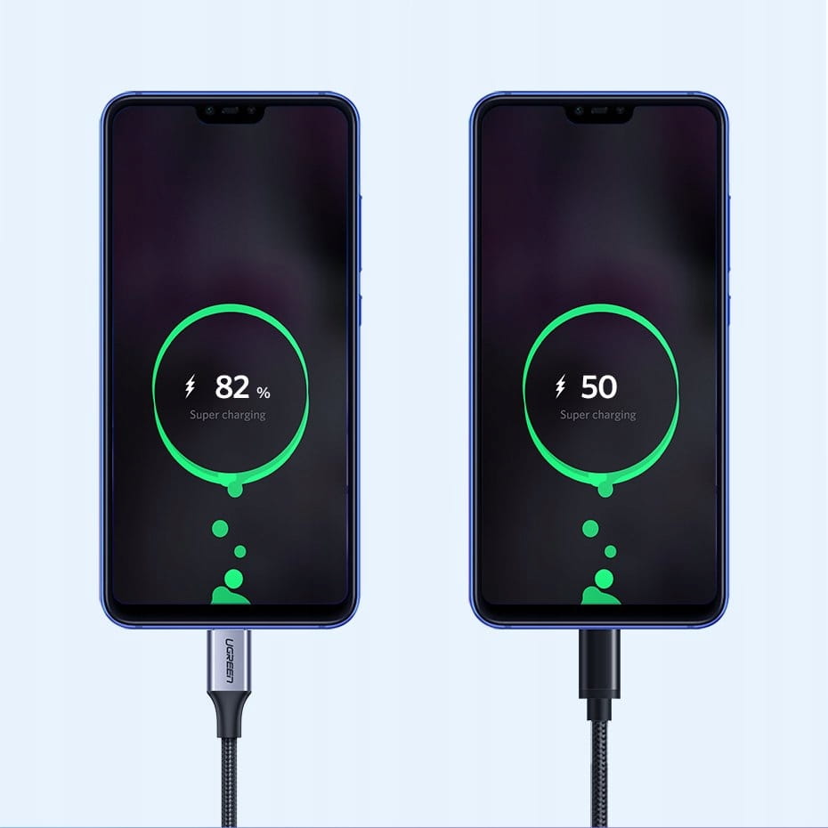 Kompatybilność z urządzeniami USB-C