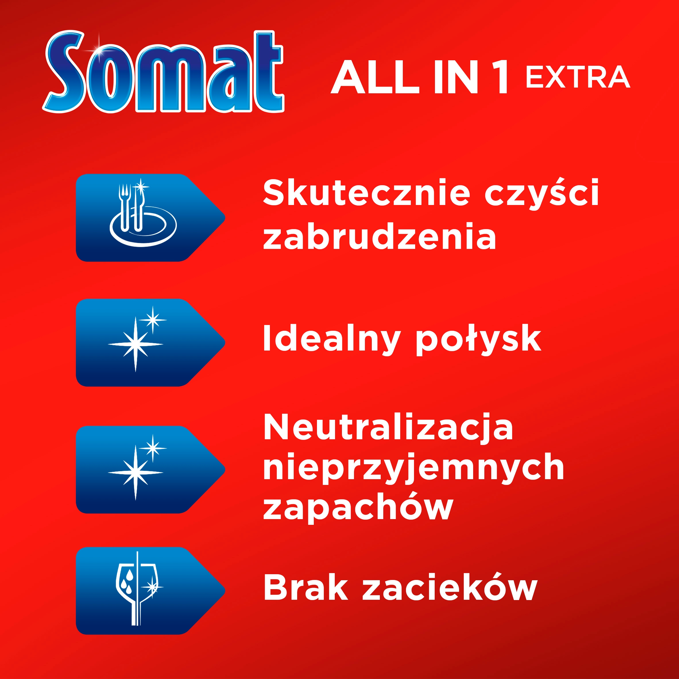Funkcje ochrony naczyń i srebra