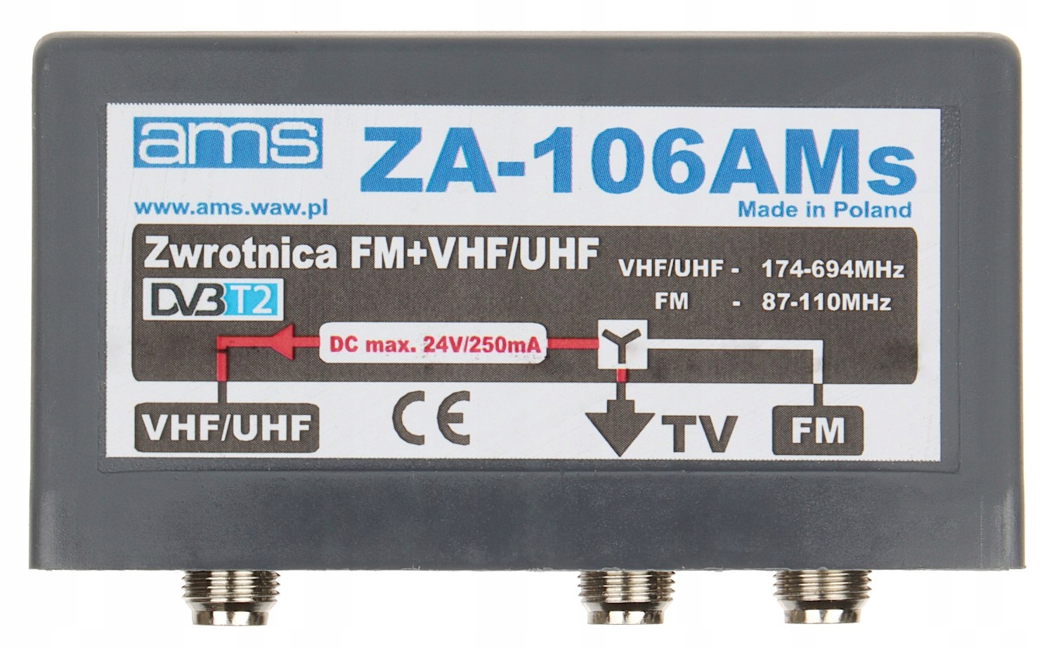 Wbudowany filtr UHF – Ograniczenie pasma powyżej 700 MHz