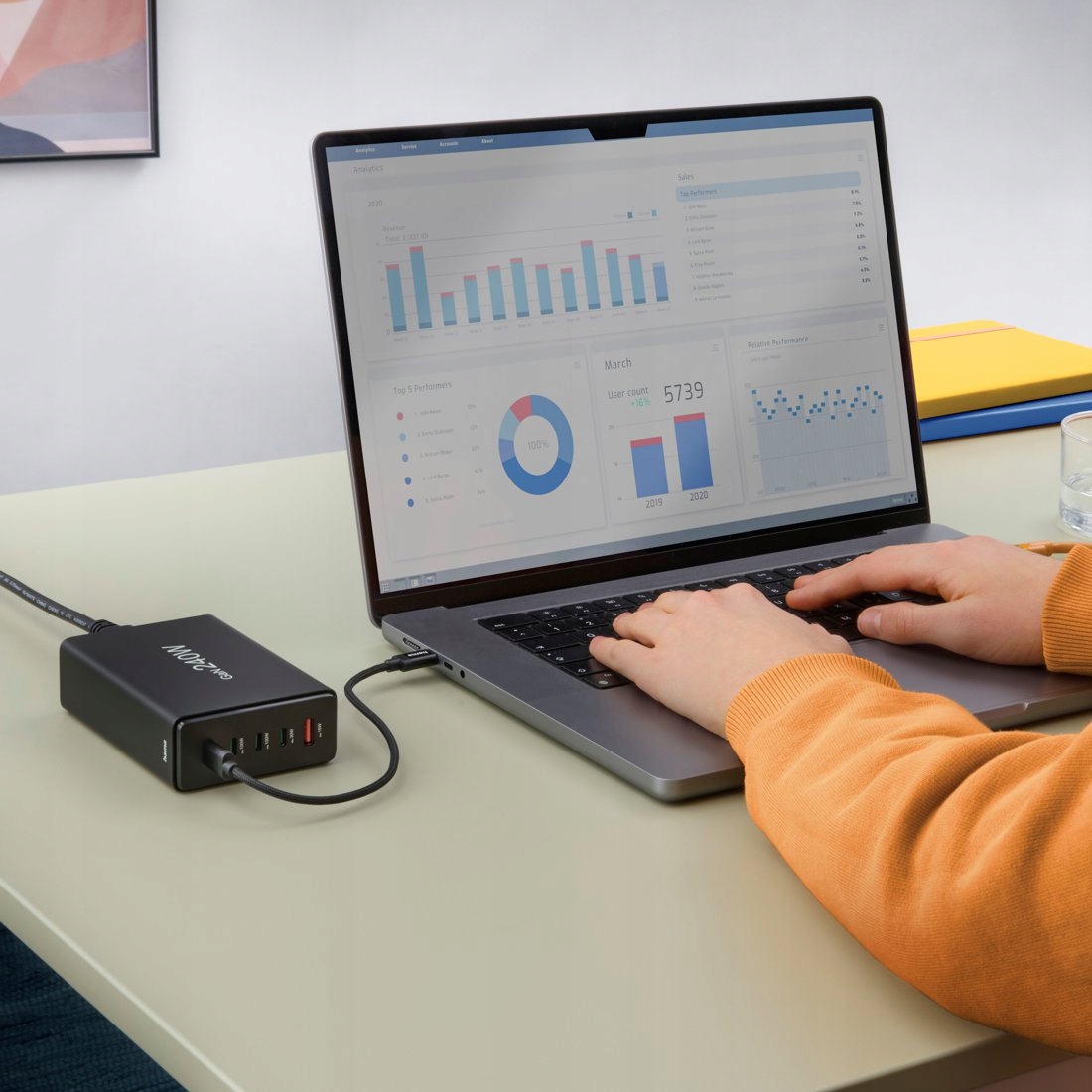 Kompaktowa i lekka konstrukcja z azotkiem galu (GaN)