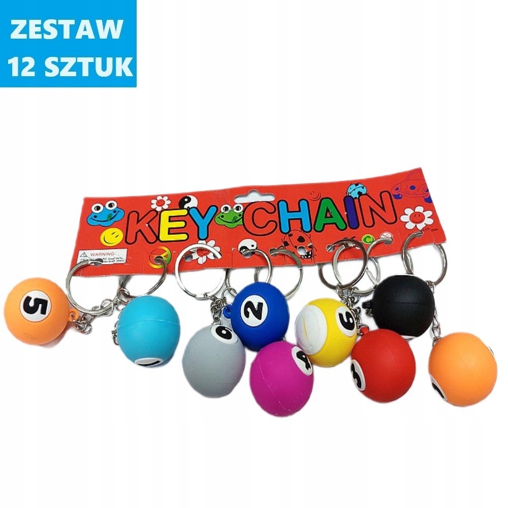 Wysoka jakość wykonania breloków