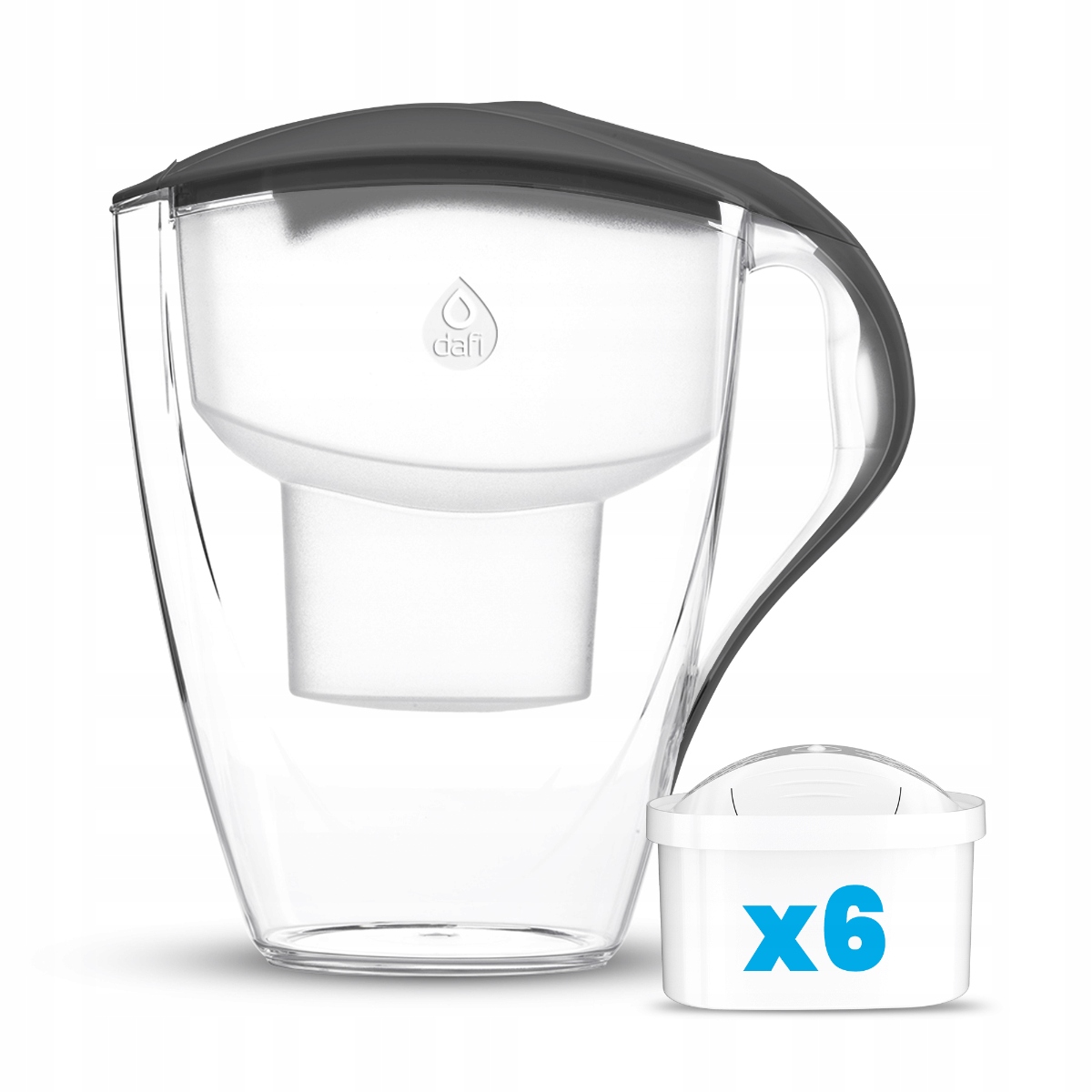 Wskaźnik wymiany filtrów – Zawsze świeża woda