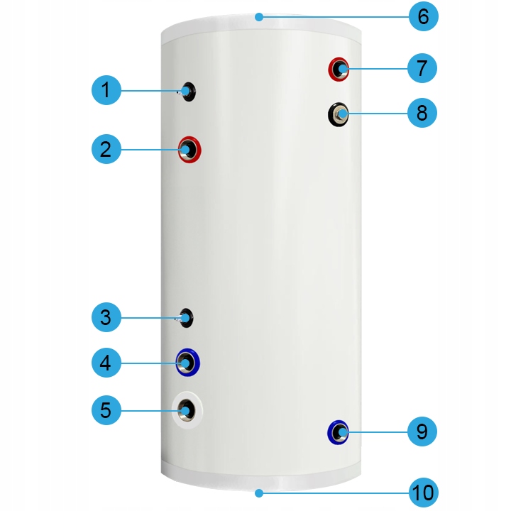 Estetyczny wygląd i trwałość – Ochrona przed uszkodzeniami