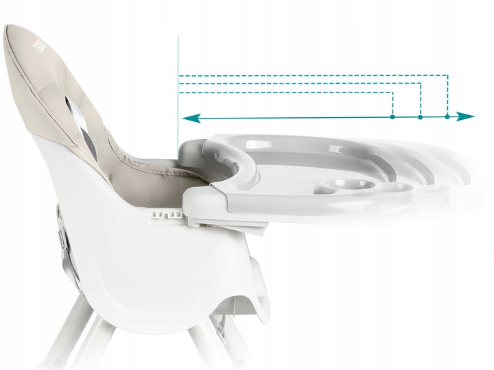 Bezpieczeństwo dzięki pięciopunktowym pasom