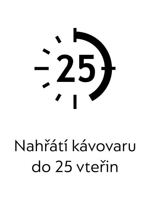 Wysoka jakość parzenia dzięki ciśnieniu 19 bar