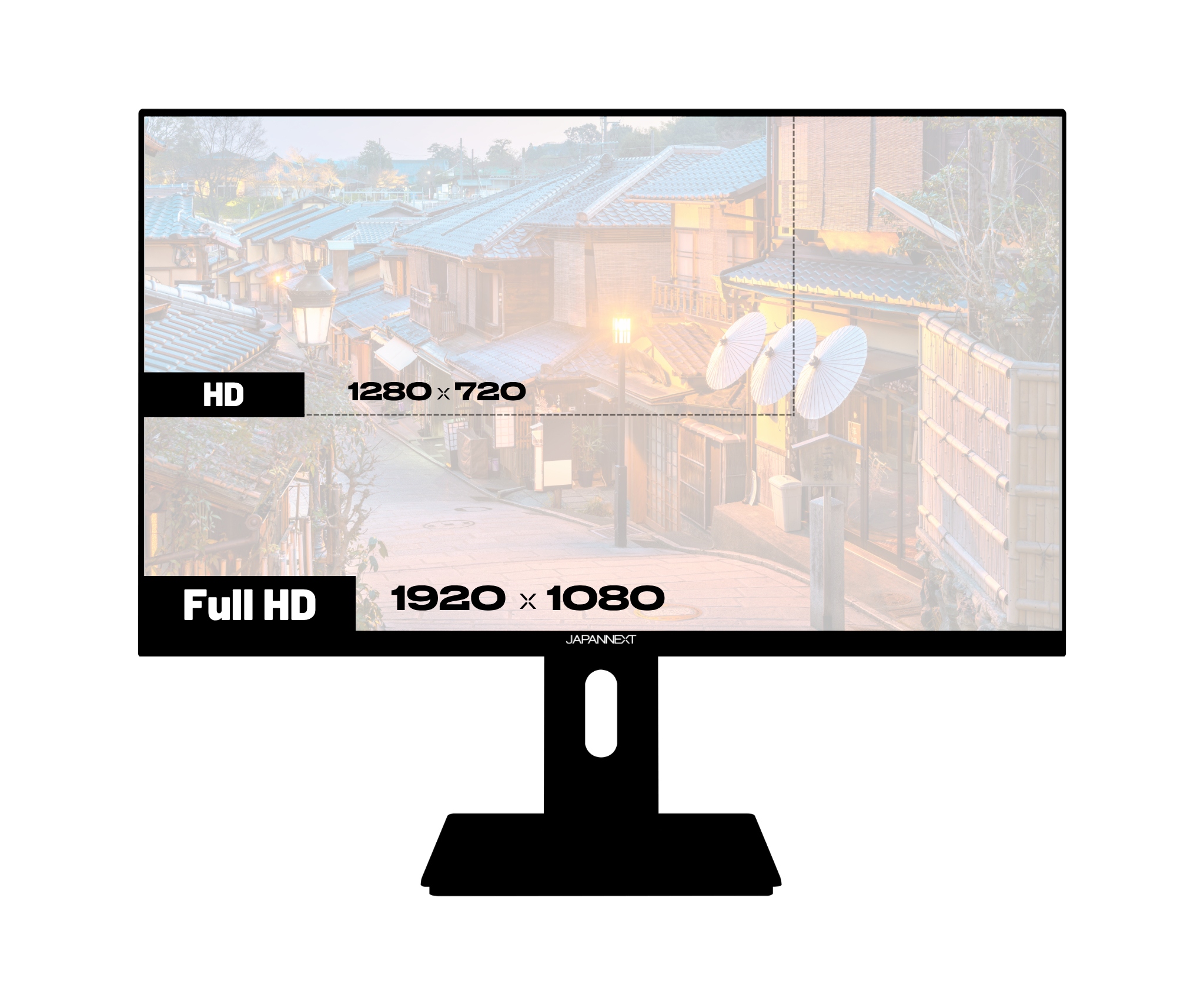 Wysoka jakość obrazu dzięki rozdzielczości Full HD