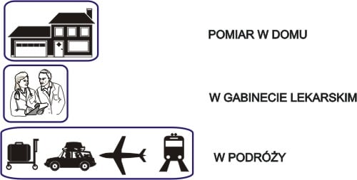 Znaczki_zastosowanie.jpg?v=1593586412755