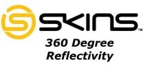 360 Degree Reflectivity