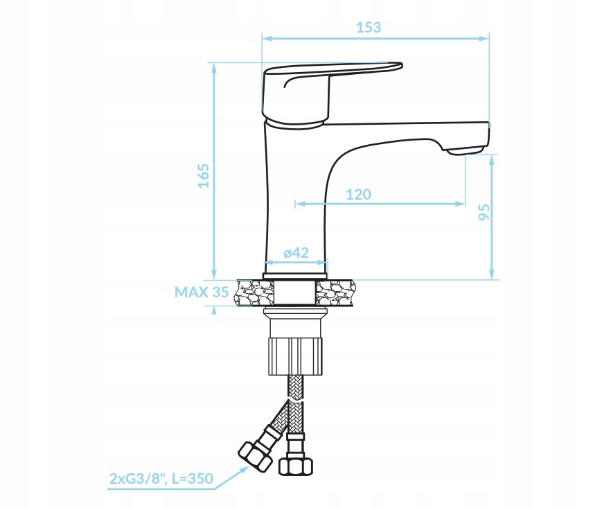 Wysokiej jakości bateria Sagra – Styl i funkcjonalność w jednym