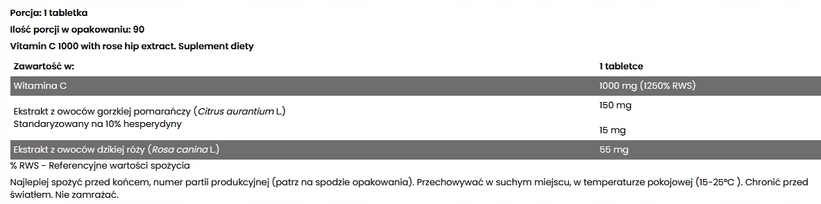 Skład i wartości odżywcze FITNESS AUTHORITY Witamina C 1000