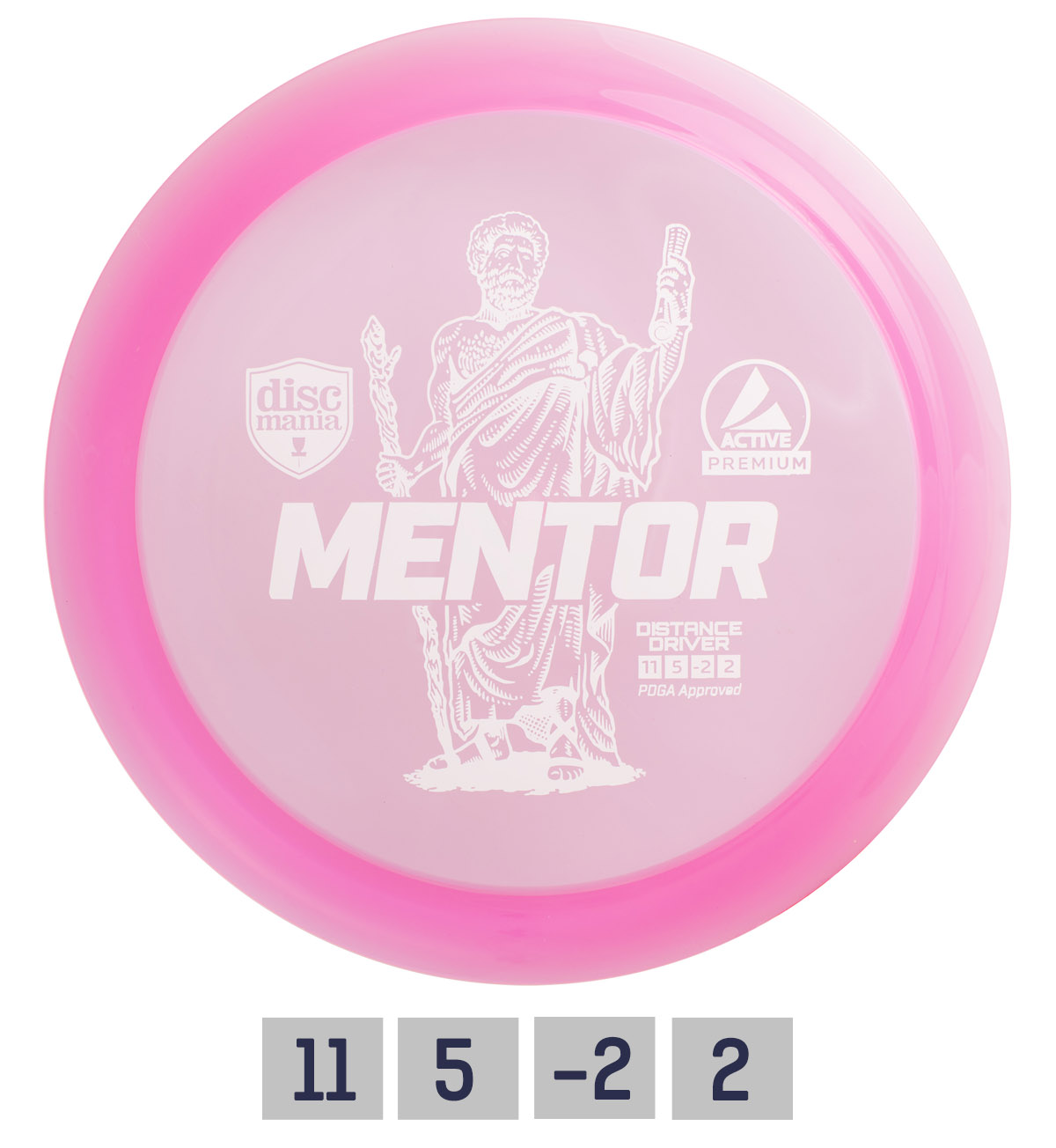 Dysk Discmania DISCMANIA Distance Driver MENTOR Active Premium – Idealny wybór dla miłośników discgolfu