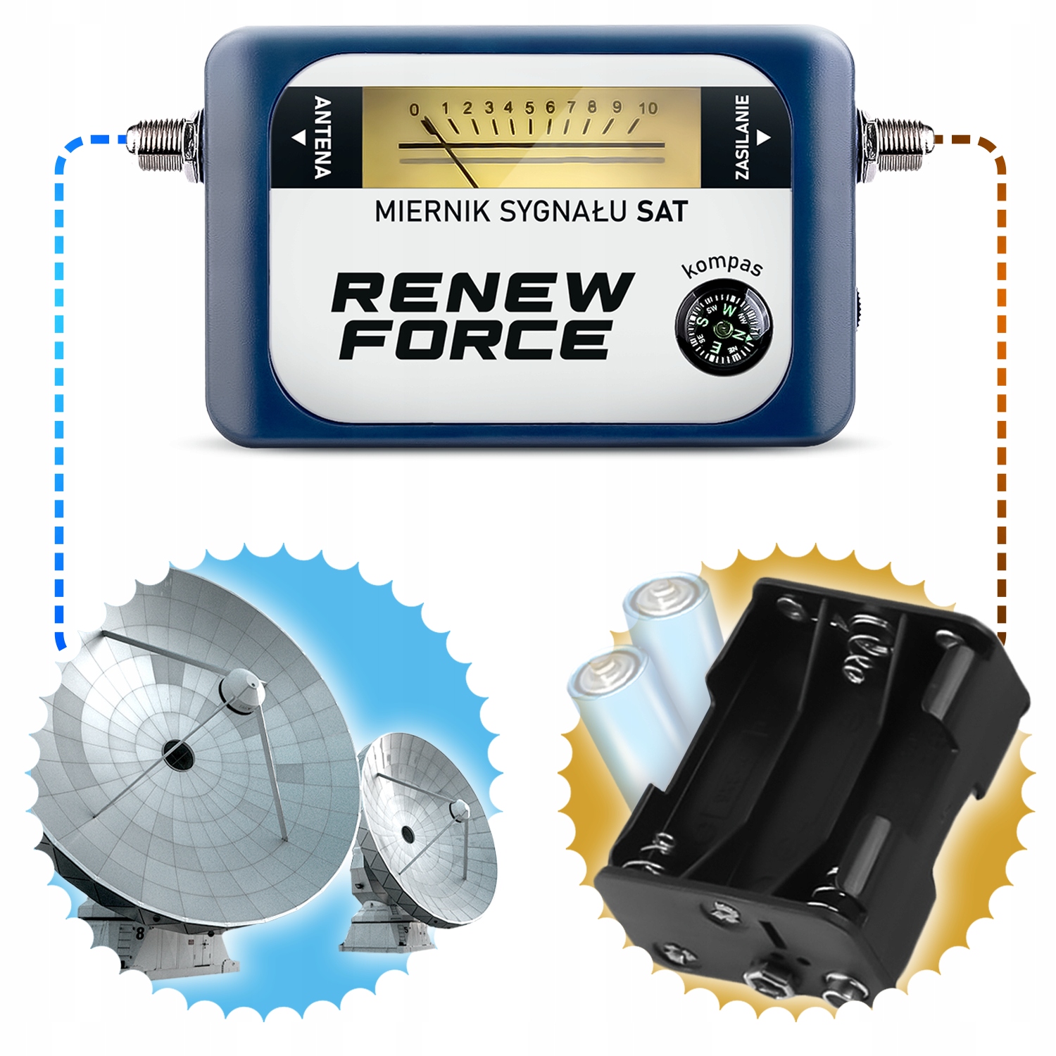 Wbudowany kompas i sygnalizacja dźwiękowa