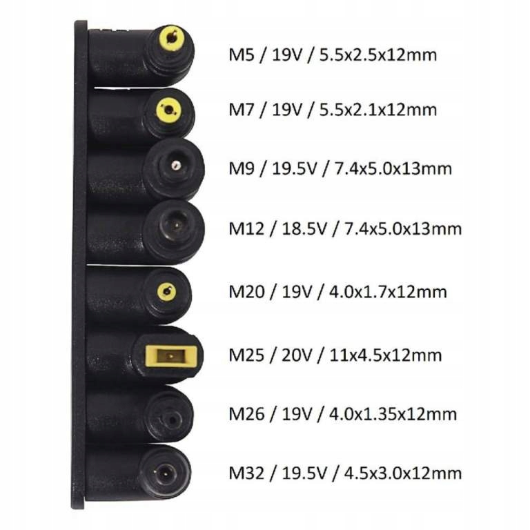 Wbudowane 8 różnych wtyczek – idealne do notebooków i nie tylko