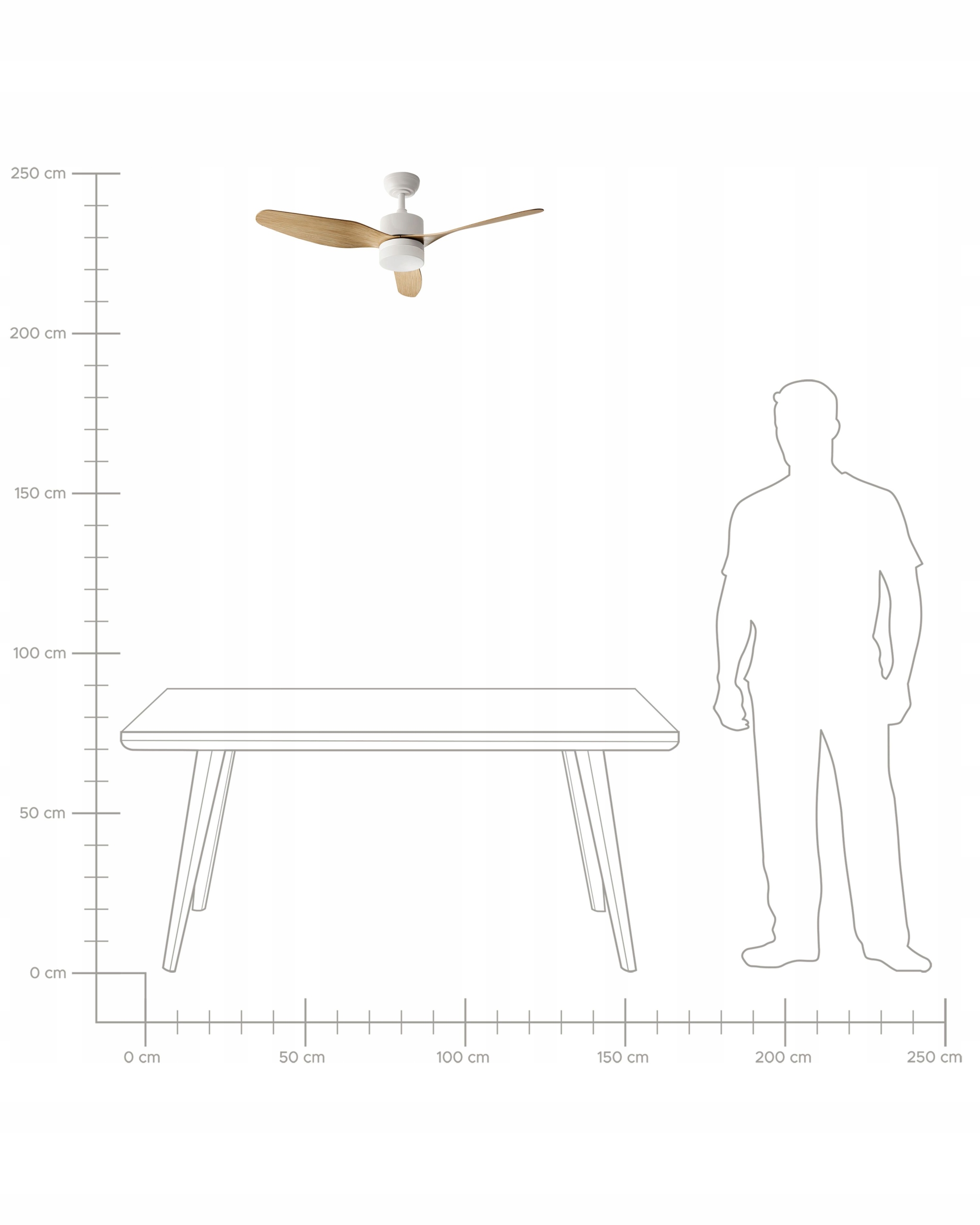 Wskazówki dotyczące pielęgnacji i konserwacji