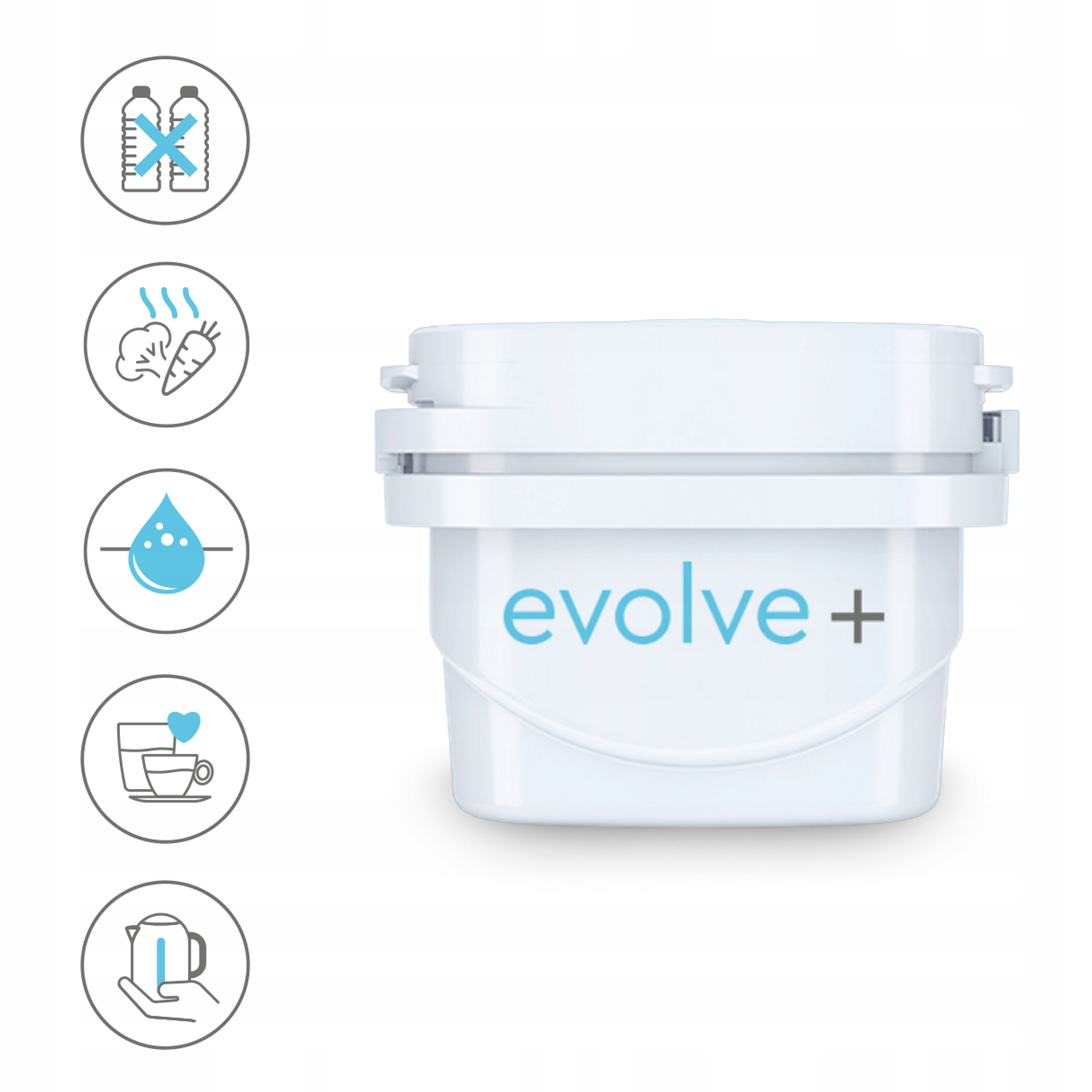 5-stopniowy system filtracji – Skuteczna redukcja zanieczyszczeń