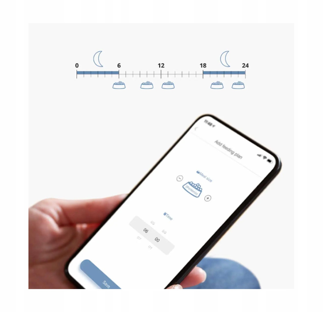 Planowanie posiłków i zarządzanie porcjami
