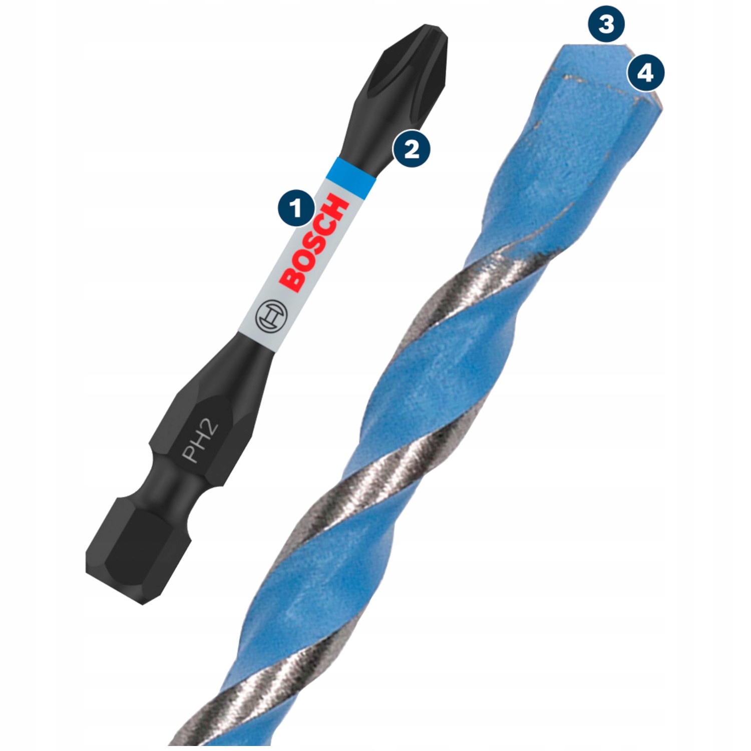 Ergonomiczne uchwyty i kolorowe oznaczenia