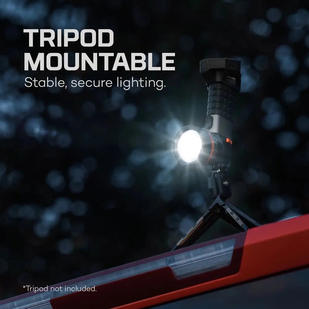 Trzy tryby świecenia dla różnych potrzeb