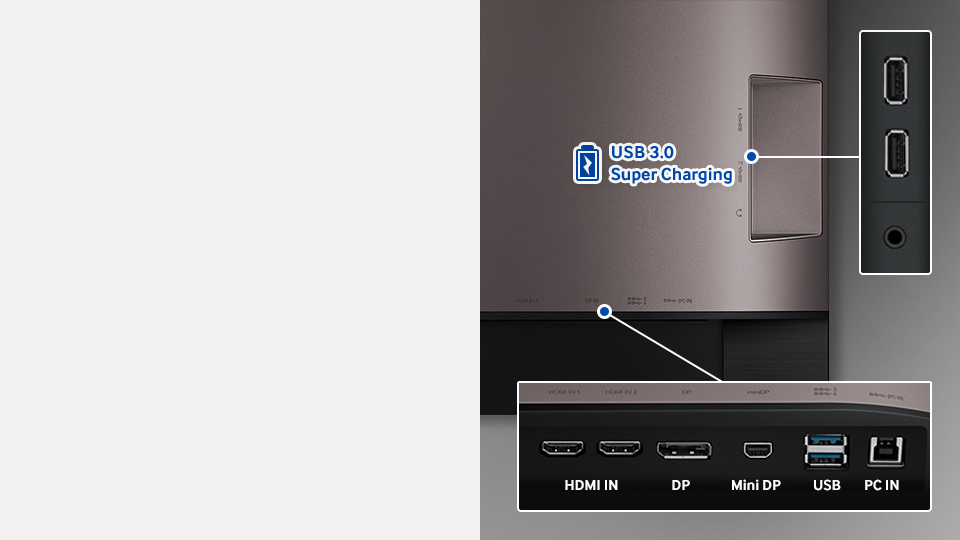 Dostęp do najważniejszych złączy