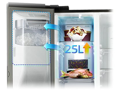 Więcej miejsca w zamrażarce, więcej lodu