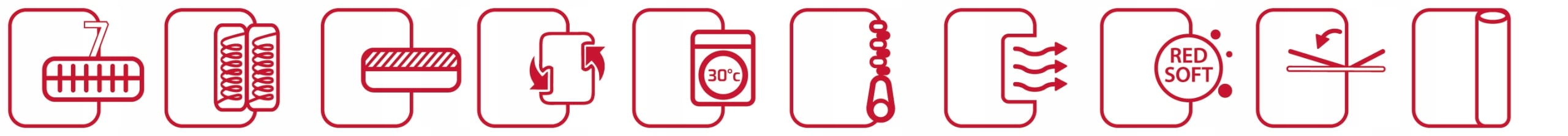 Pokrowiec Adaptive – innowacyjna technologia regulacji temperatury
