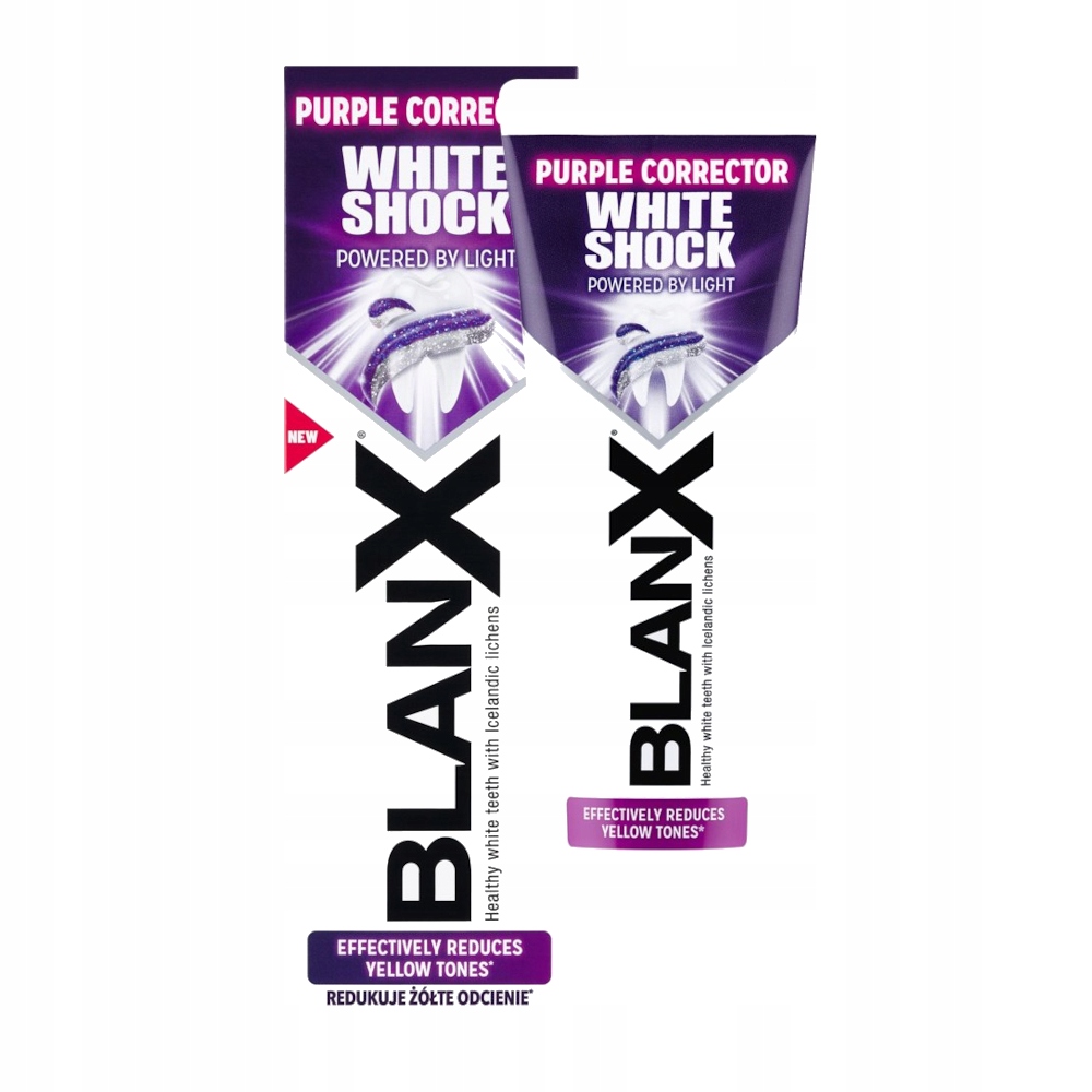 Aktywny składnik Actilux® – Ochrona i wybielanie