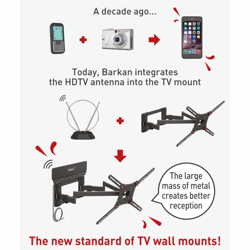 Stabilna konstrukcja – Bezpieczeństwo i wytrzymałość dla dużych ekranów