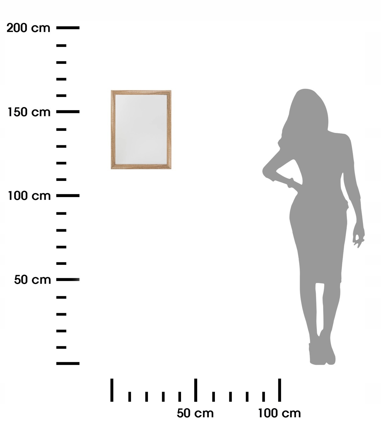 Optymalne wymiary dla każdej przestrzeni