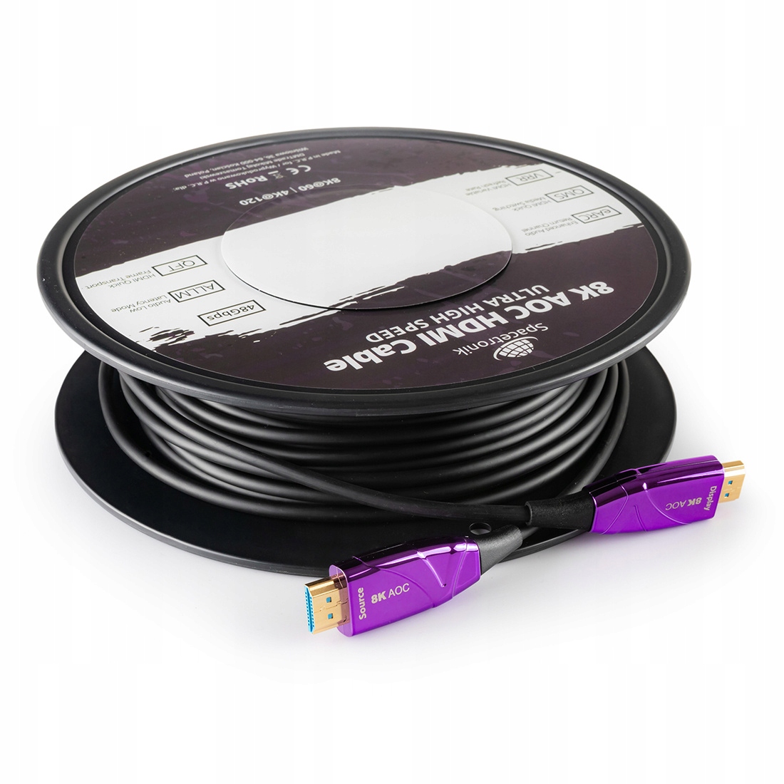 Wysoka przepustowość do 48 Gb/s