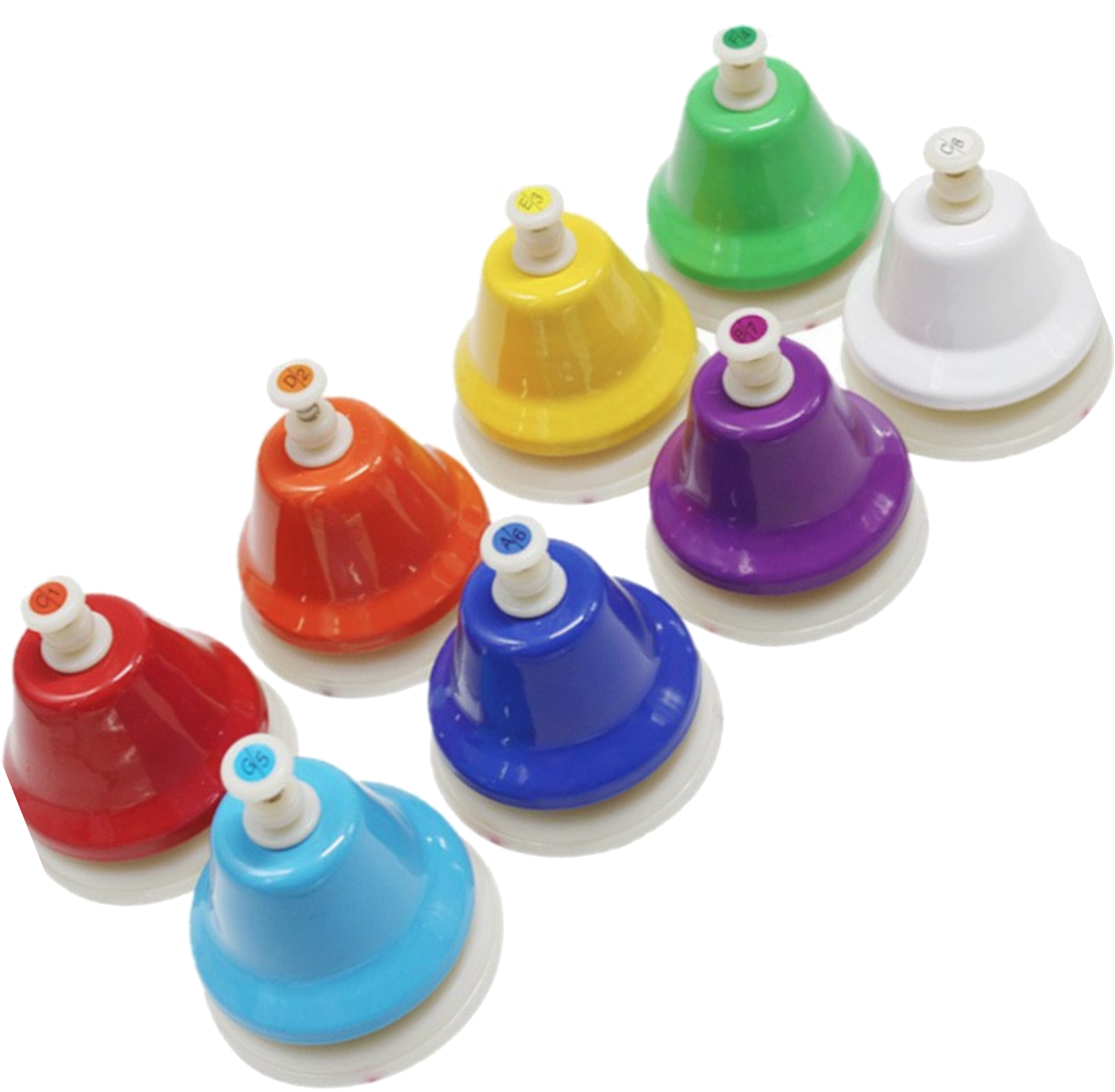 Kolorowe dzwonki – nauka dźwięków przez zabawę