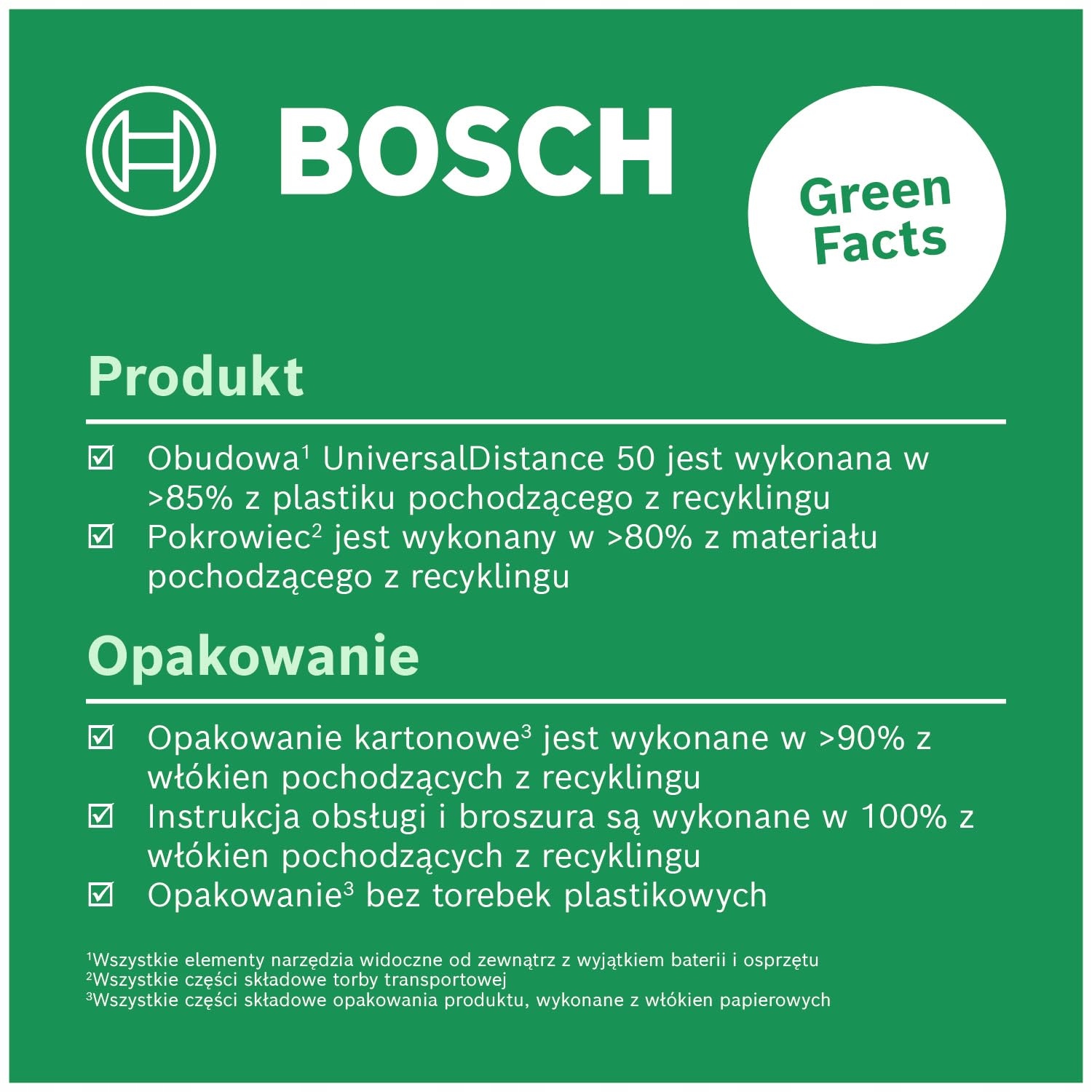 Wysoka jakość i niezawodność marki Bosch