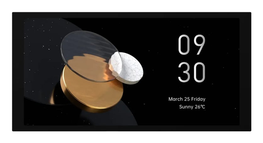 Personalizacja i Elastyczność Użytkowania