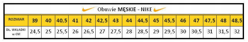 Wysokiej jakości materiały dla komfortu