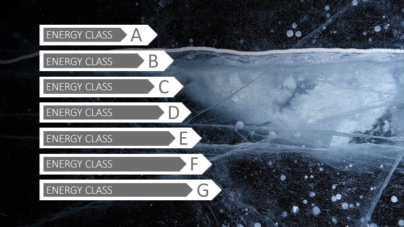 Oszczędność energii z klasą F