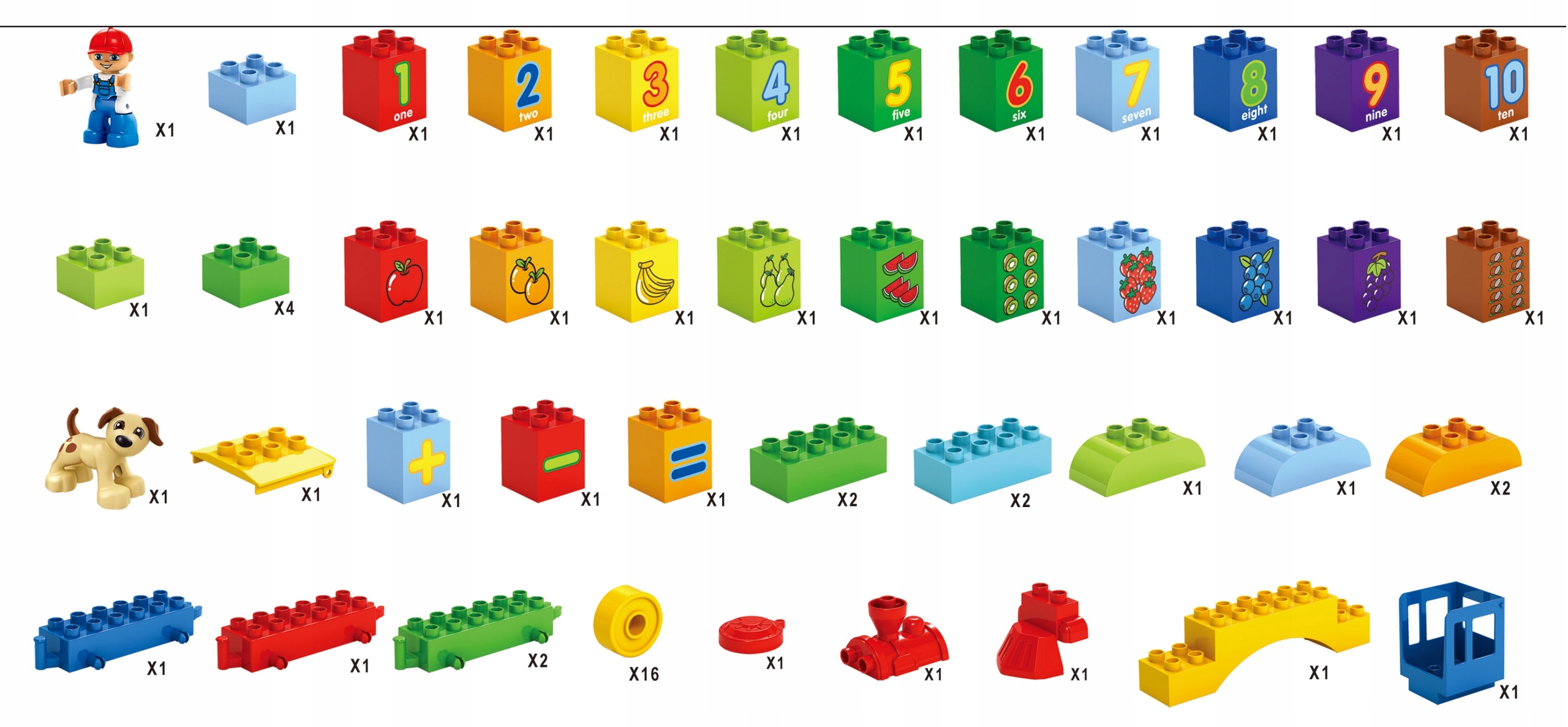Wymiary i waga zestawu klocków