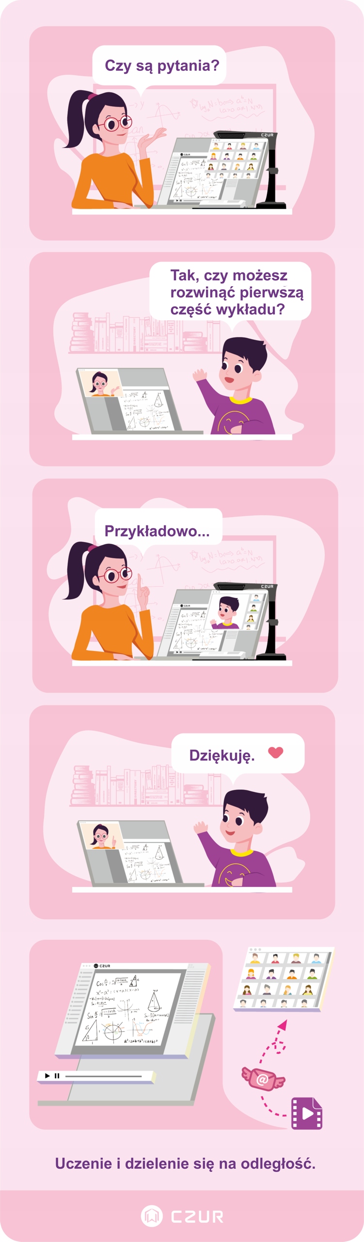 Funkcje OCR i wsparcie dla 187 języków