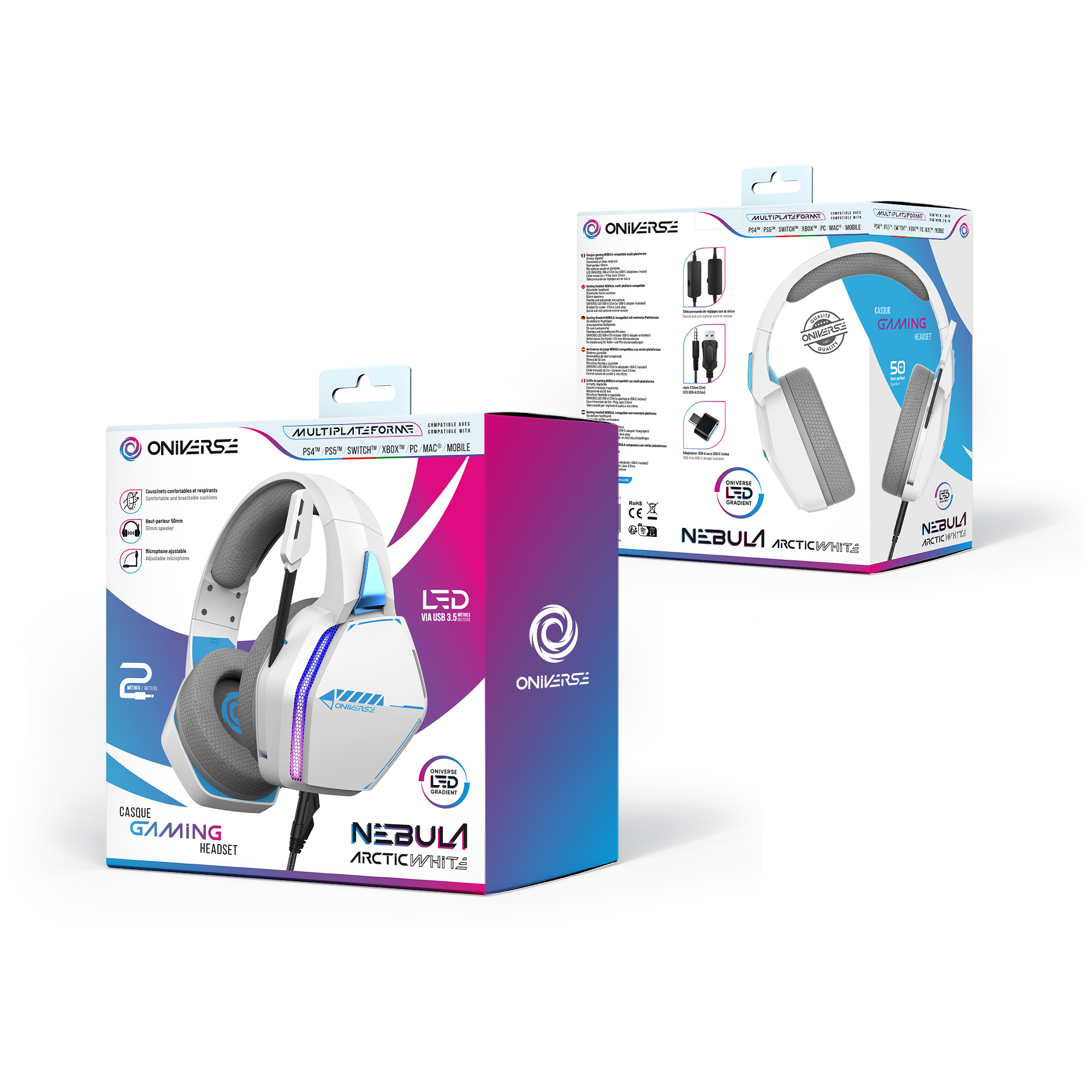 Wieloplatformowa kompatybilność z różnymi urządzeniami