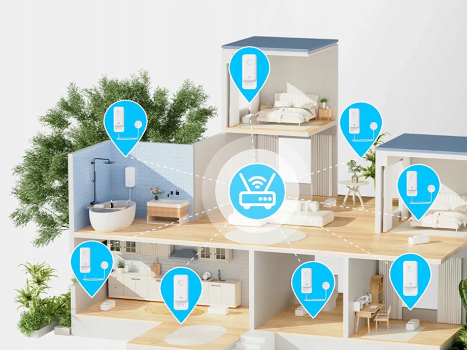 Wodoodporność klasy IP67 – Trwałość w każdych warunkach