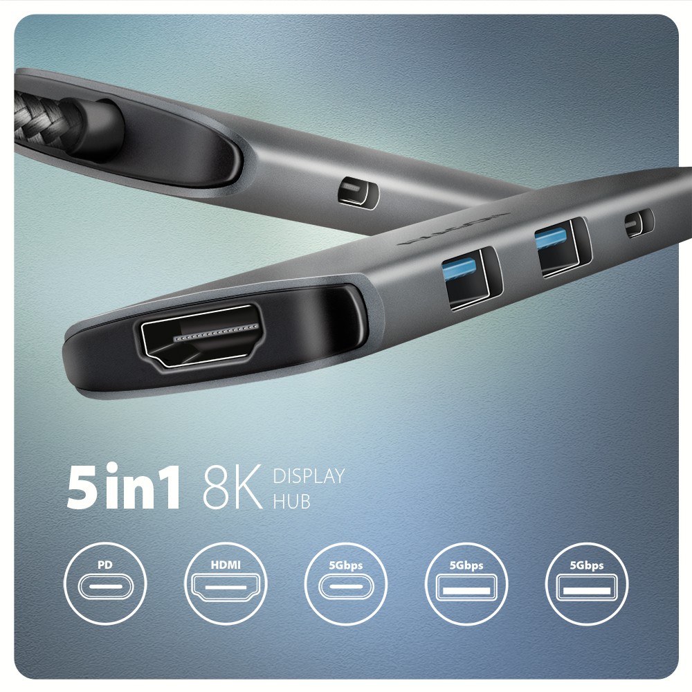 Hub HMC-5H8K – Wieloportowy hub USB-C z HDMI 8K i Power Delivery