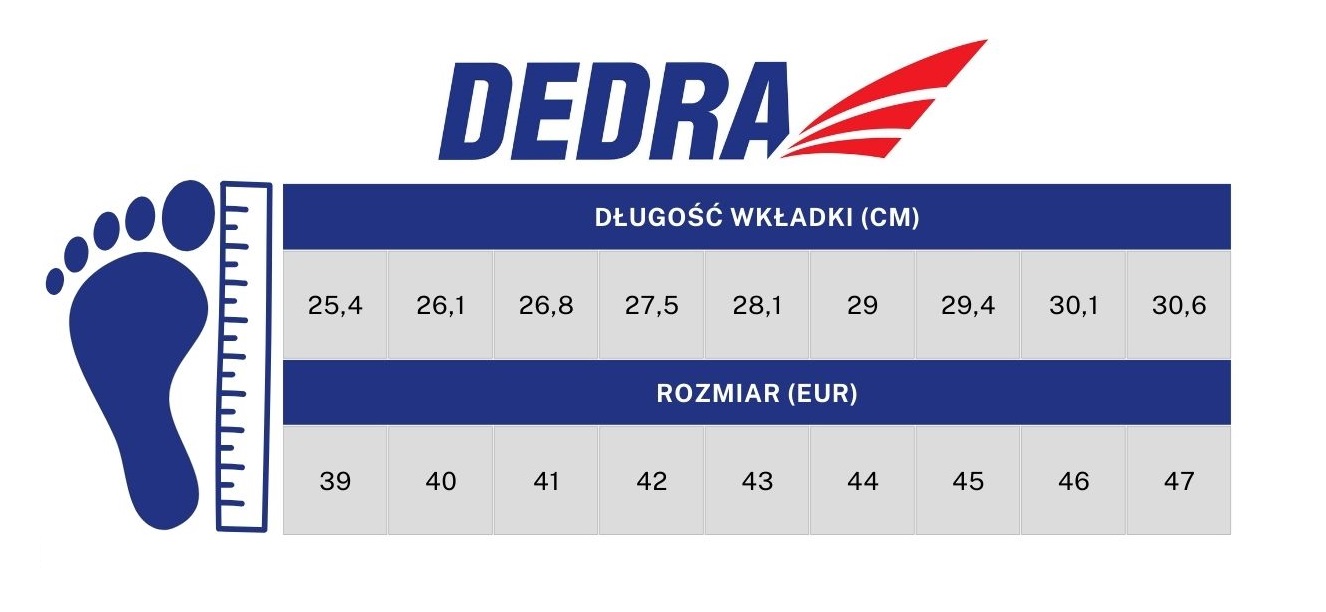 Właściwości ochronne – Standard S1 SRC i kompozytowy podnosek