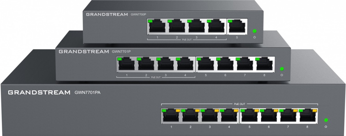 Wysoka przepustowość rutowania do 10 Gbit/s