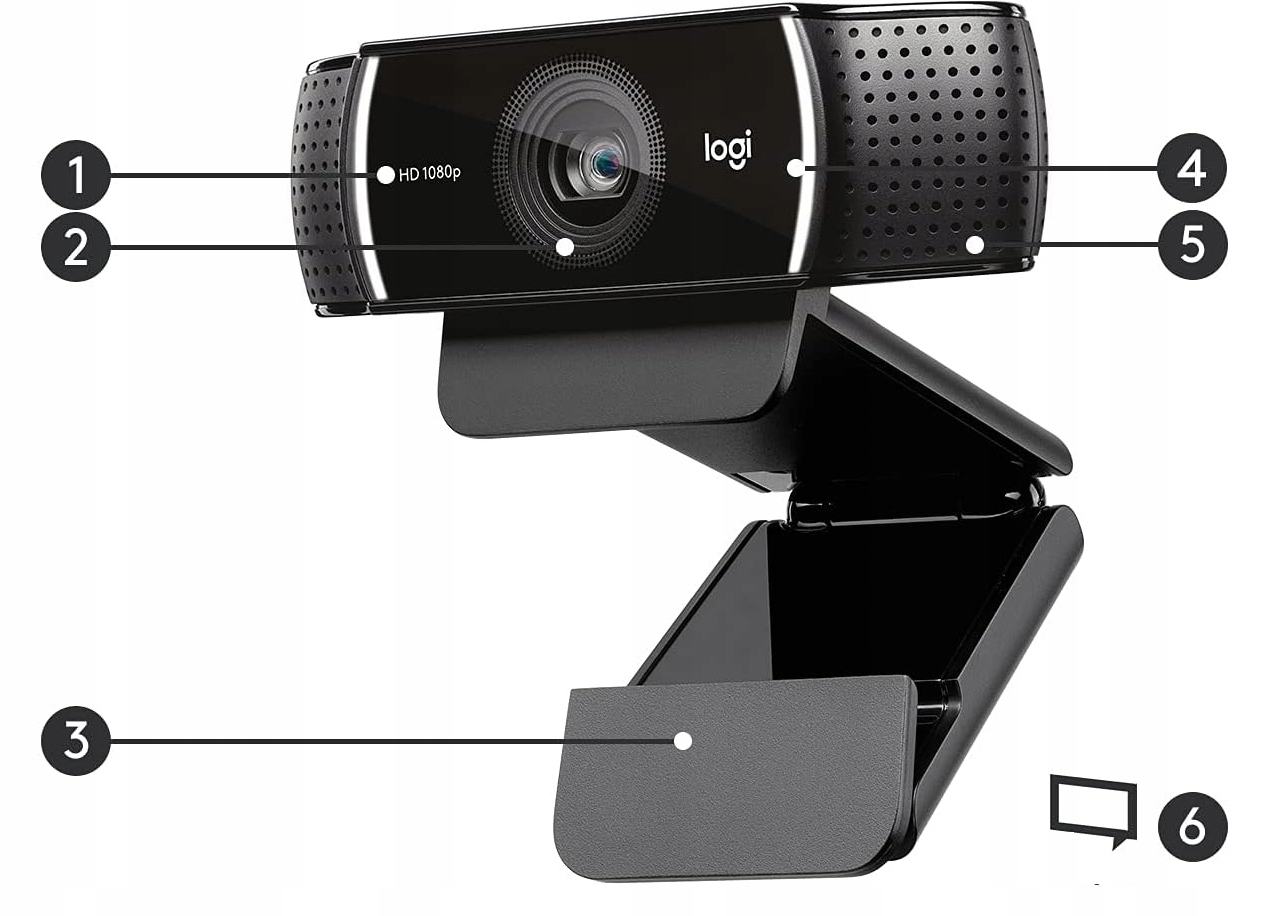 Łączność USB 3.0 – Szybkie i stabilne połączenie