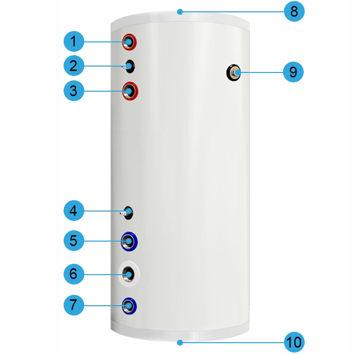 Zasobnik CWU bojler NIERDZEWNY 300l zbiornik bufor z wężownicą 4 m² – Efektywne rozwiązanie do podgrzewania wody